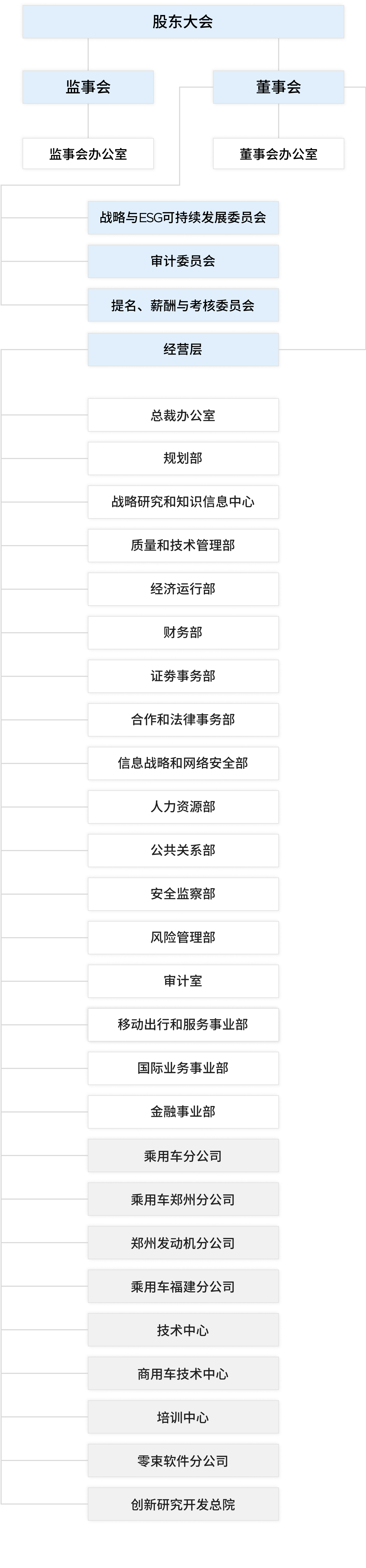 jbo竞博·(电竞)Dota2、LoL、CSGO等电竞赛事竞猜